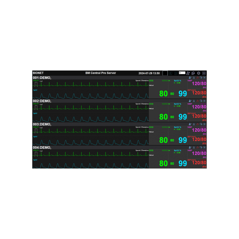 BM Central Pro central server multi-bed monitoring screen showing simultaneous ECG, SpO2, and blood pressure waveforms from 4 connected patient beds
