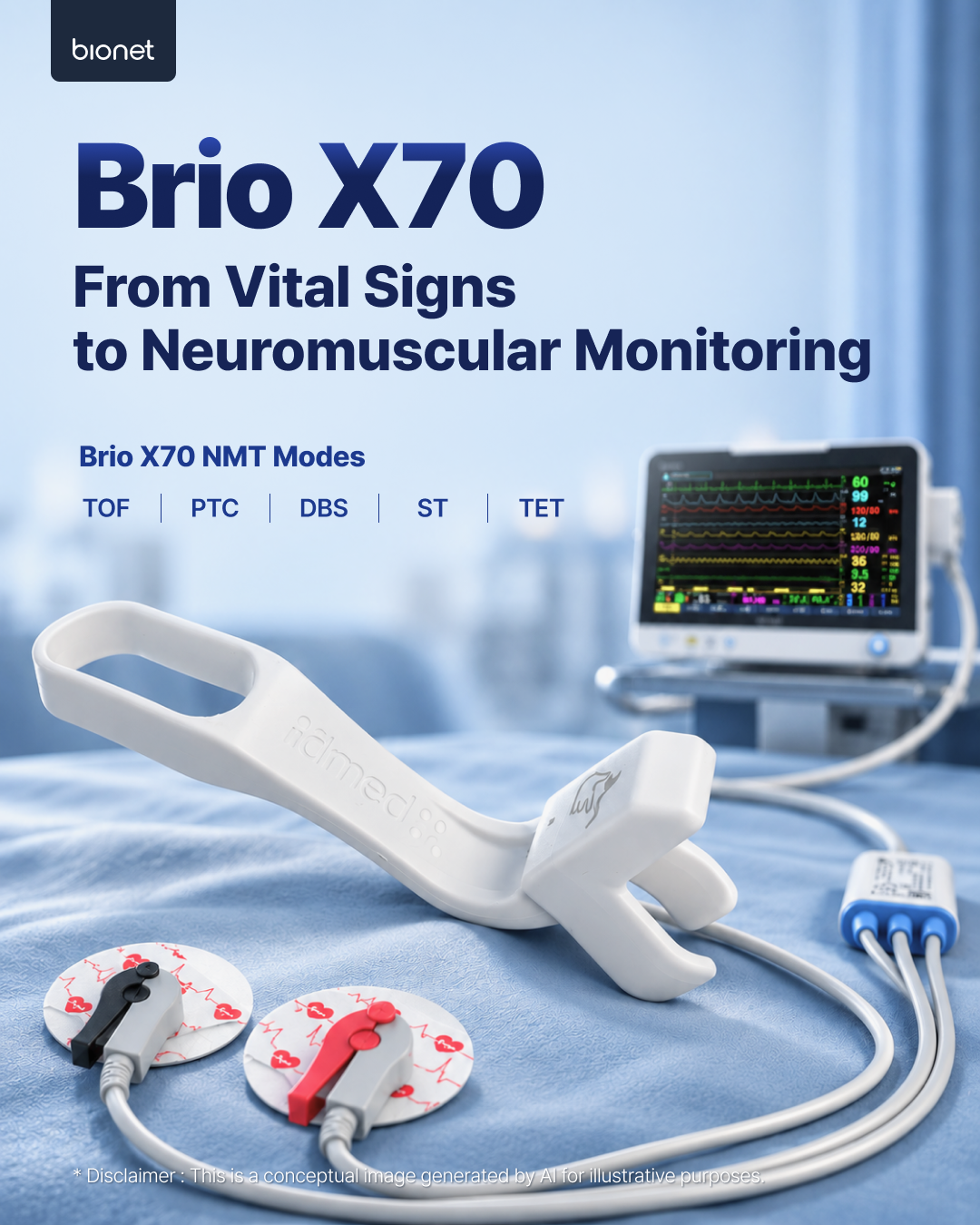 Bionet Brio X70 patient monitor with an NMT sensor, supporting TOF, PTC, DBS, ST, and TET stimulation modes.
