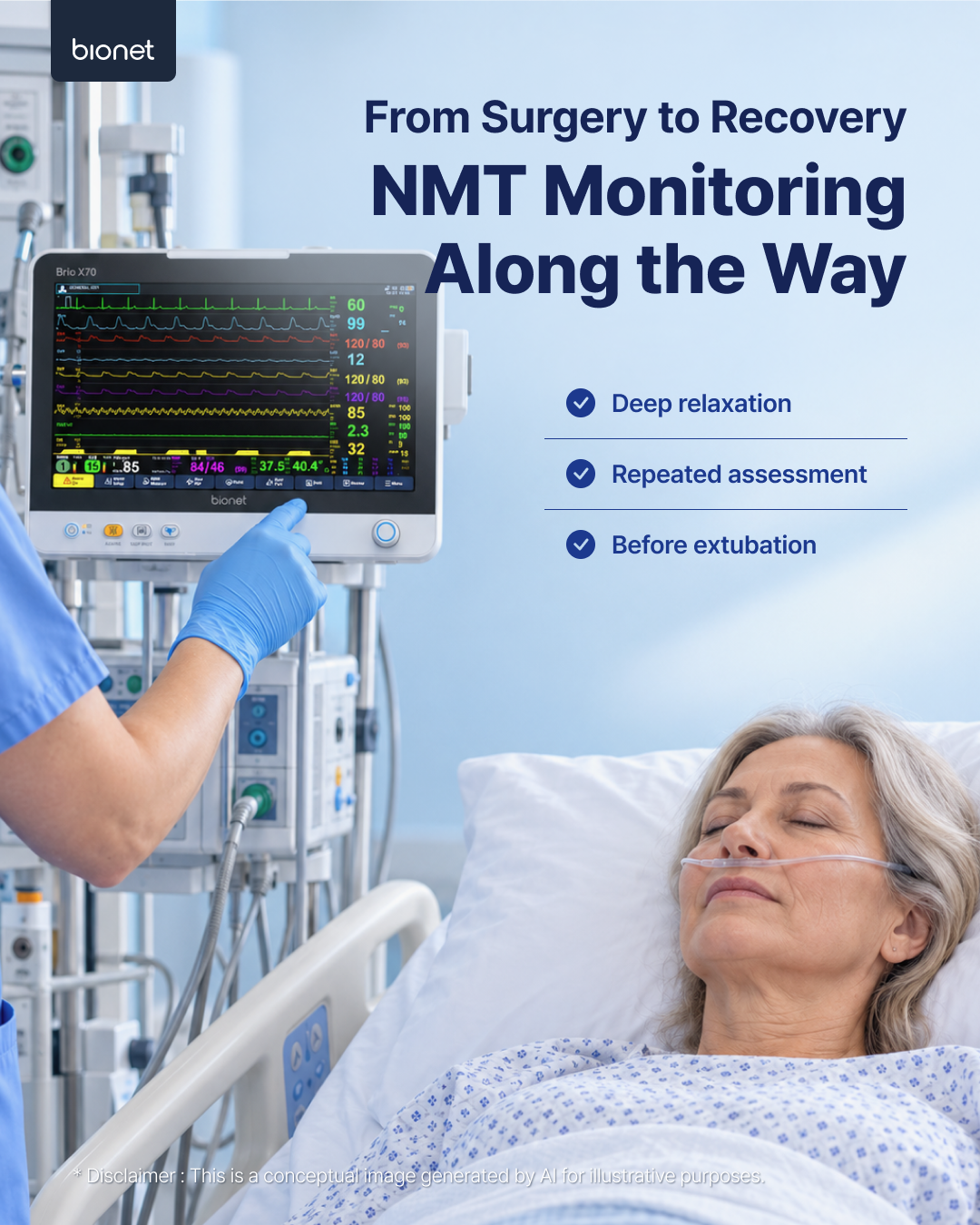 NMT monitoring from surgery to recovery: deep relaxation, repeated assessment, and confirmation before extubation.