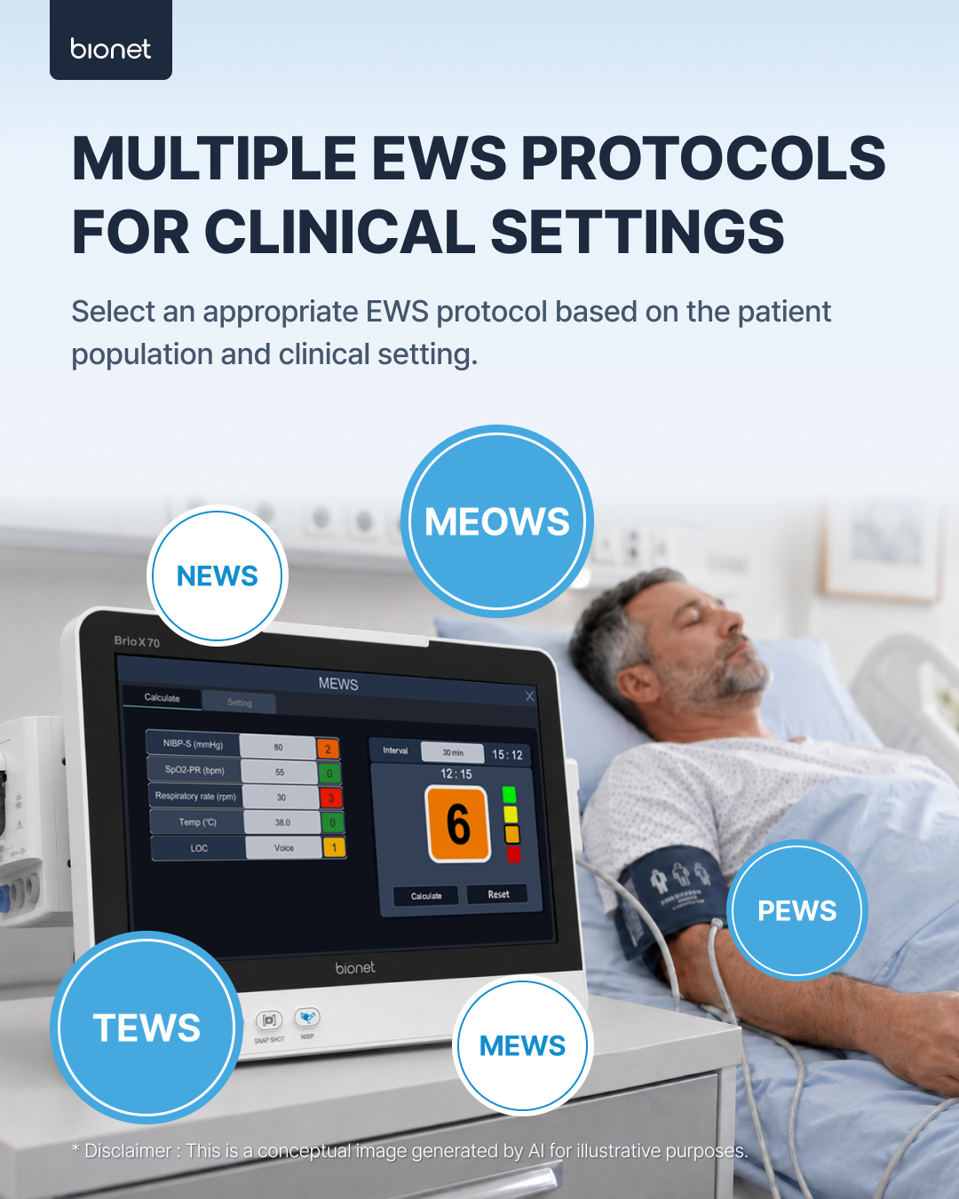 Multiple EWS protocols for different clinical settings on the Brio X70 — NEWS, MEOWS, PEWS, TEWS and MEWS.