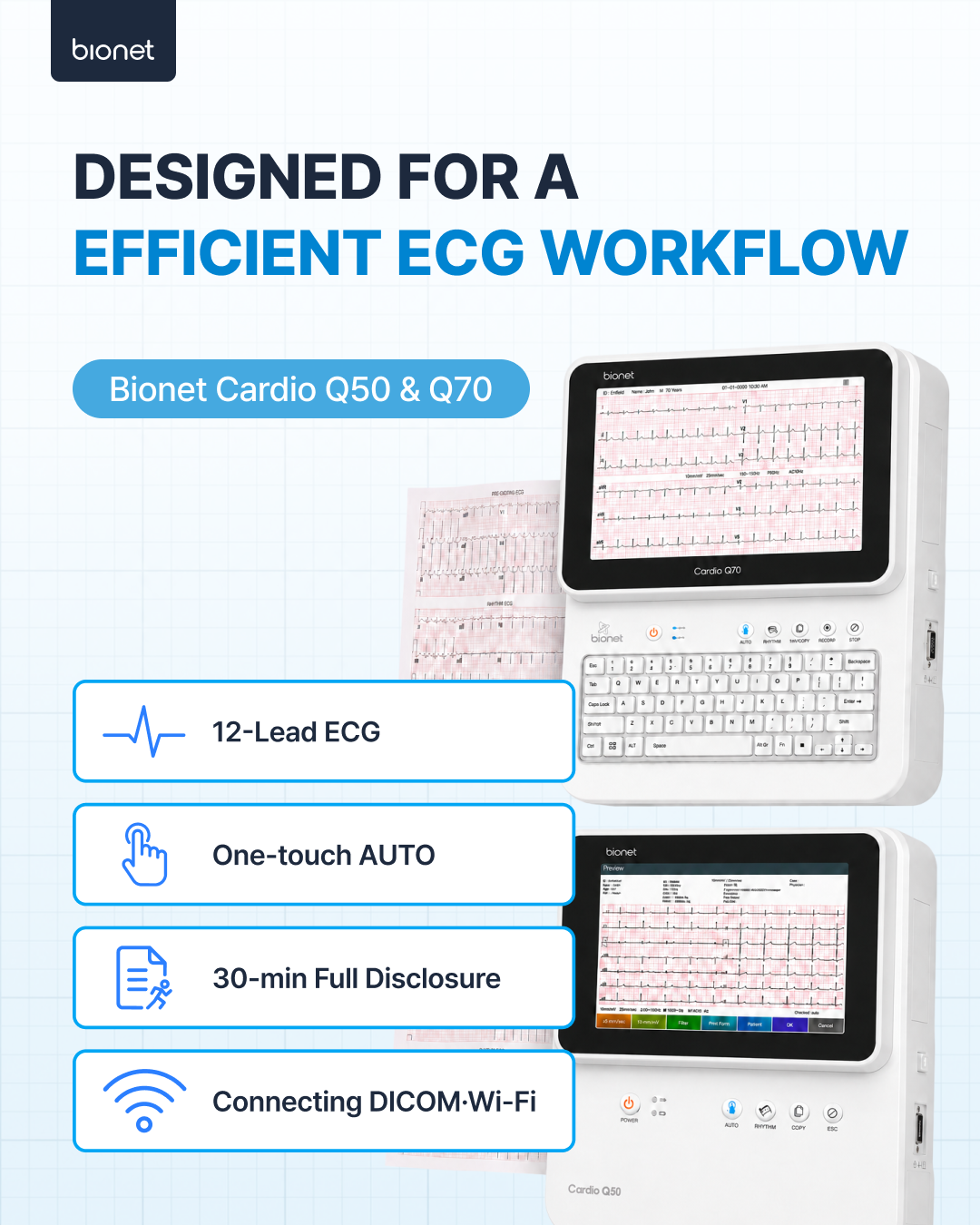 Bionet Cardio Q50 and Q70 ECG workflow: 12-lead ECG, one-touch AUTO, 30-minute full disclosure, and DICOM and Wi-Fi connectivity.